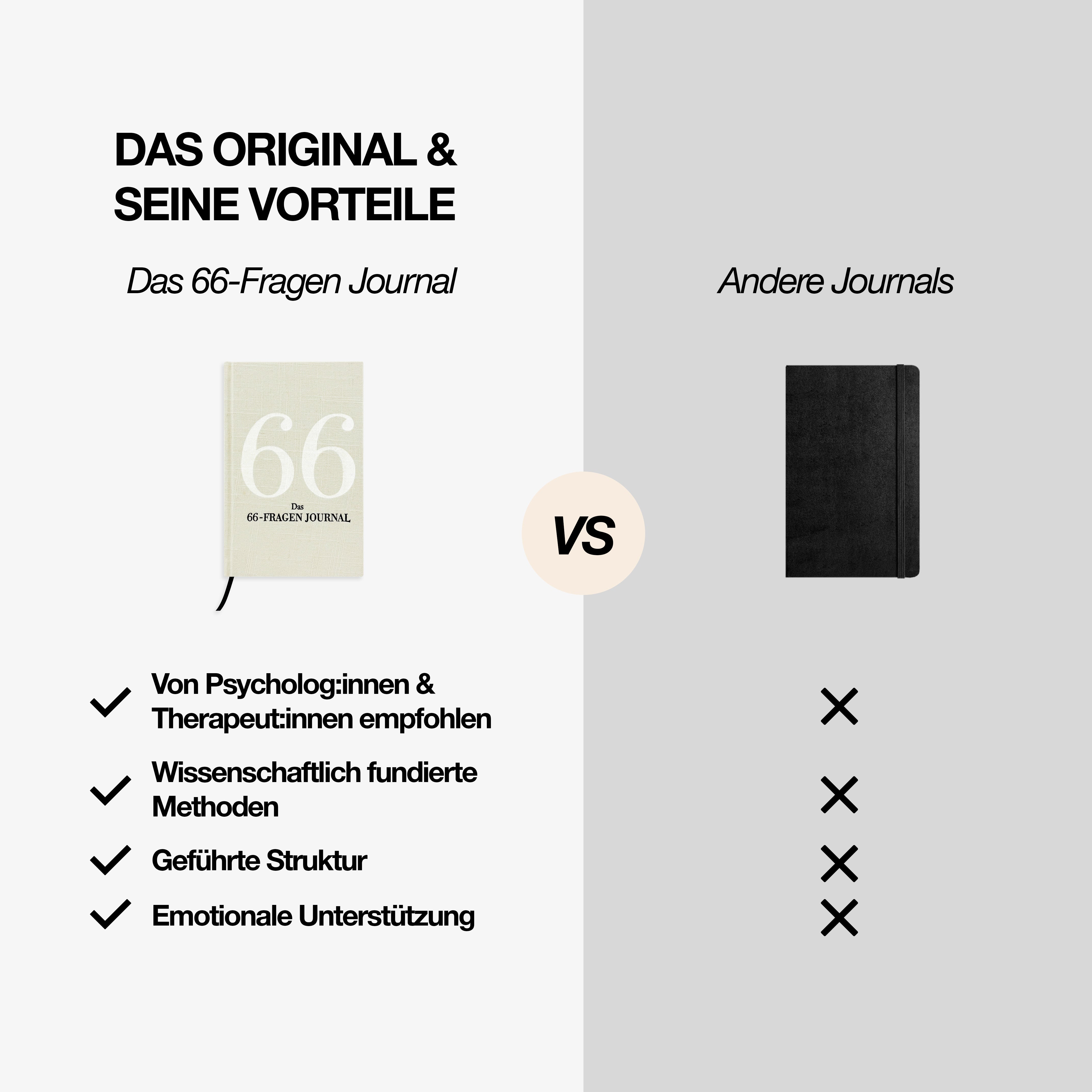 Das 66-Fragen Journal - Das Original